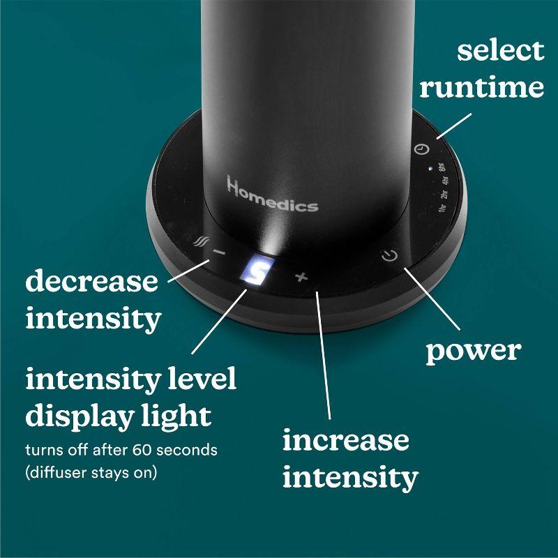 HoMedics SereneScent Diffuser: Electric Aromatherapy, Whole Home Scenting, Battery Powered, 1 Year Warranty