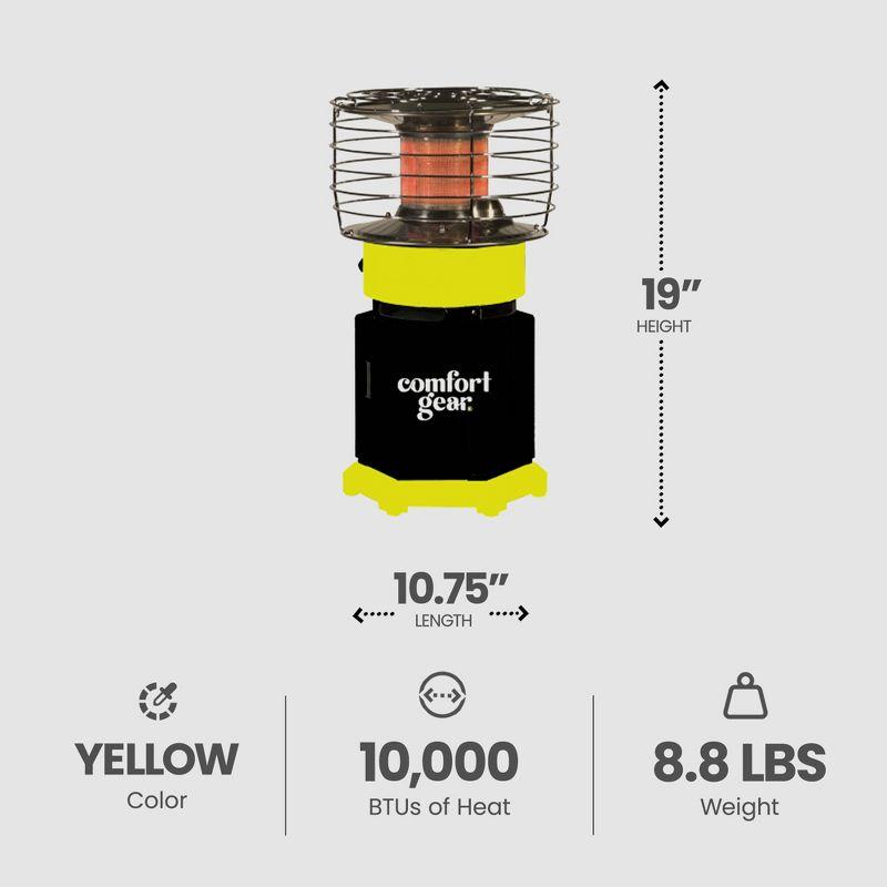 Comfort Gear Comfort Gear 360° Portable Propane Heater 10,000 BTU,  Outdoor & Emergency Indoor - PPH360-10