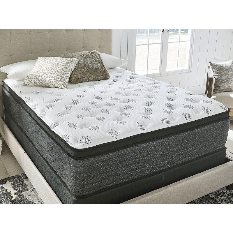 Ultra Luxury 16.2" Plush Hybrid Mattress