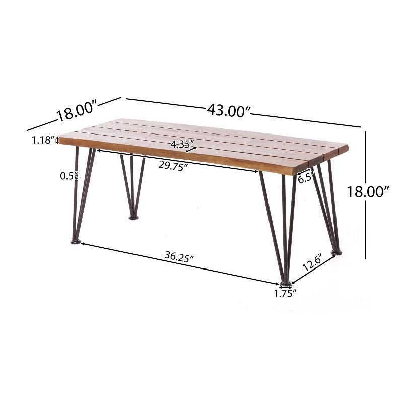 Zion Industrial Coffee Table: Weather-Resistant Acacia, Iron Frame - Christopher Knight Home