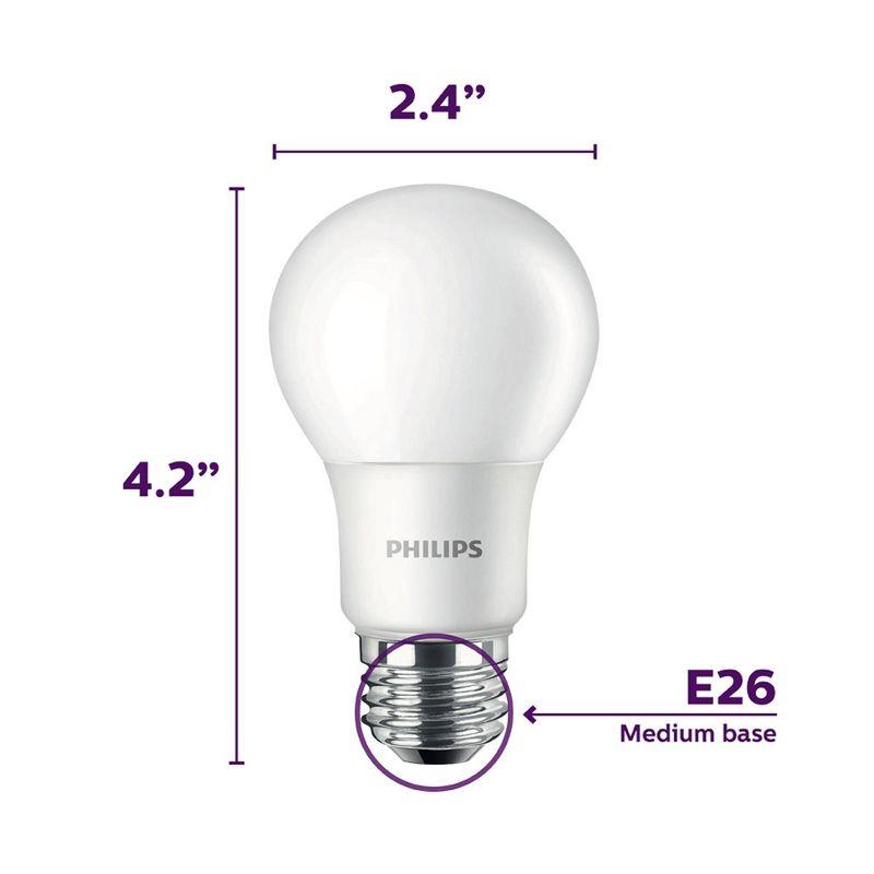 Philips LED 40W Frosted Soft White A19 4P Non-Dim T20