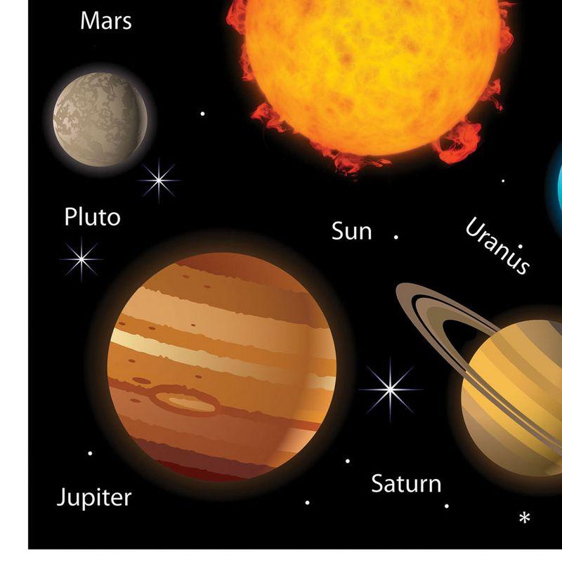 Ashley Productions® Science Die-Cut Magnets, Solar System