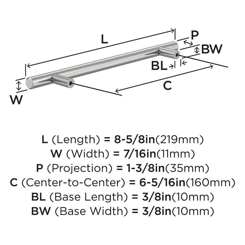 Amerock Cabinet or Drawer Bar Pulls