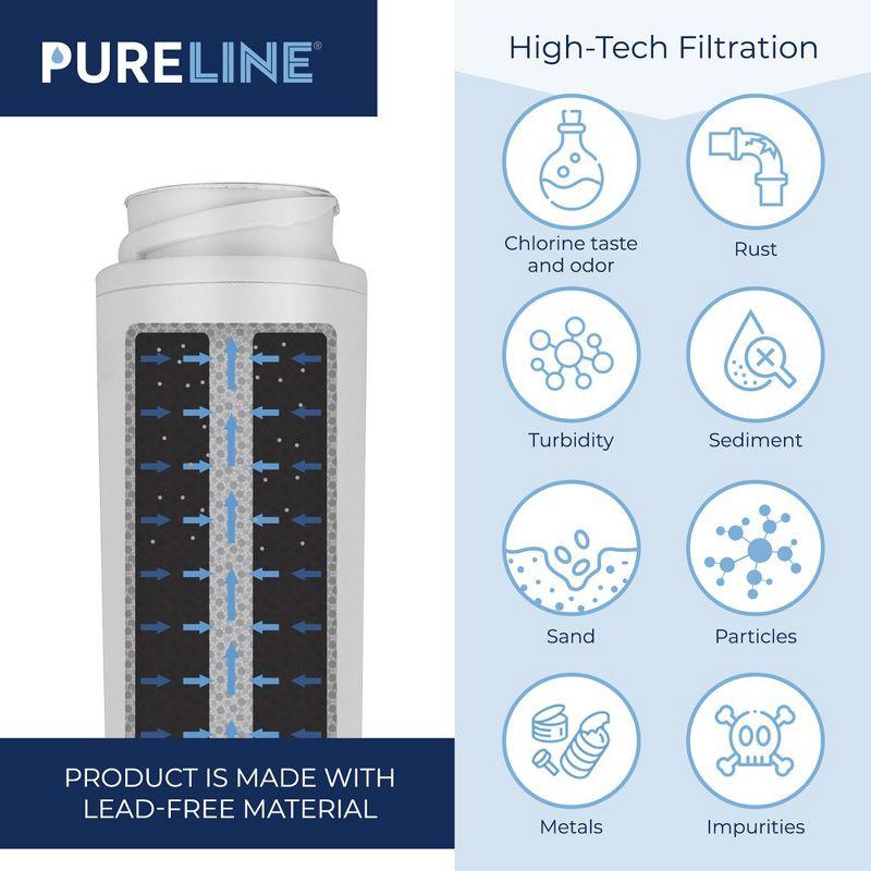 Pureline 3-Pack Under Sink Water Filter Replacement