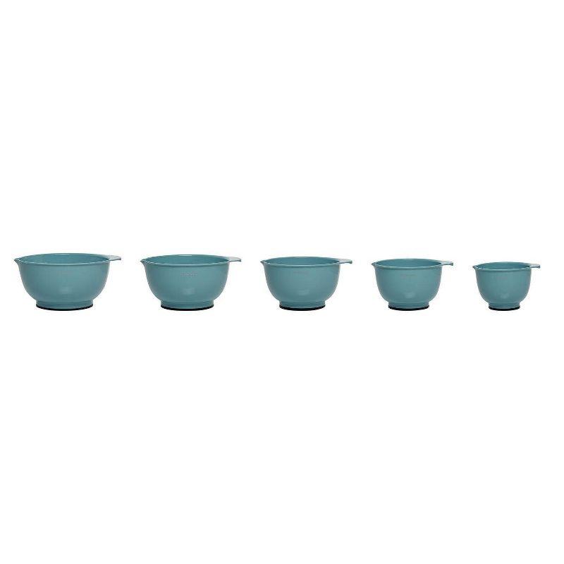 KitchenAid Set of 5 Mixing Bowls Aqua Sky: Plastic Nesting Bowls, Easy-Pour Spout, Dishwasher-Safe, BPA-Free