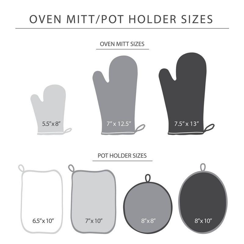 KitchenAid 2-Pieces Oven Mitt