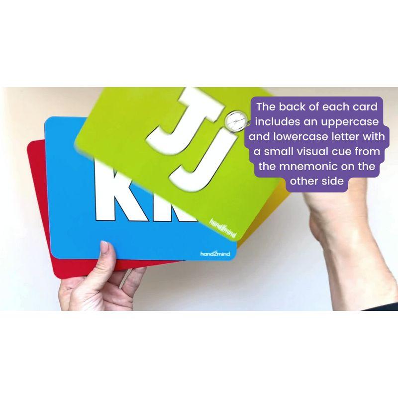 Hand2Mind Picture Mnemonic Card Set