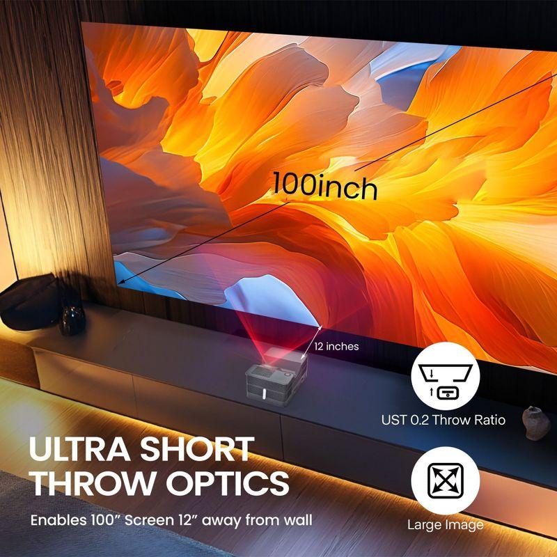 AAXA Technologies Aaxa M8 Ust Laser Projector