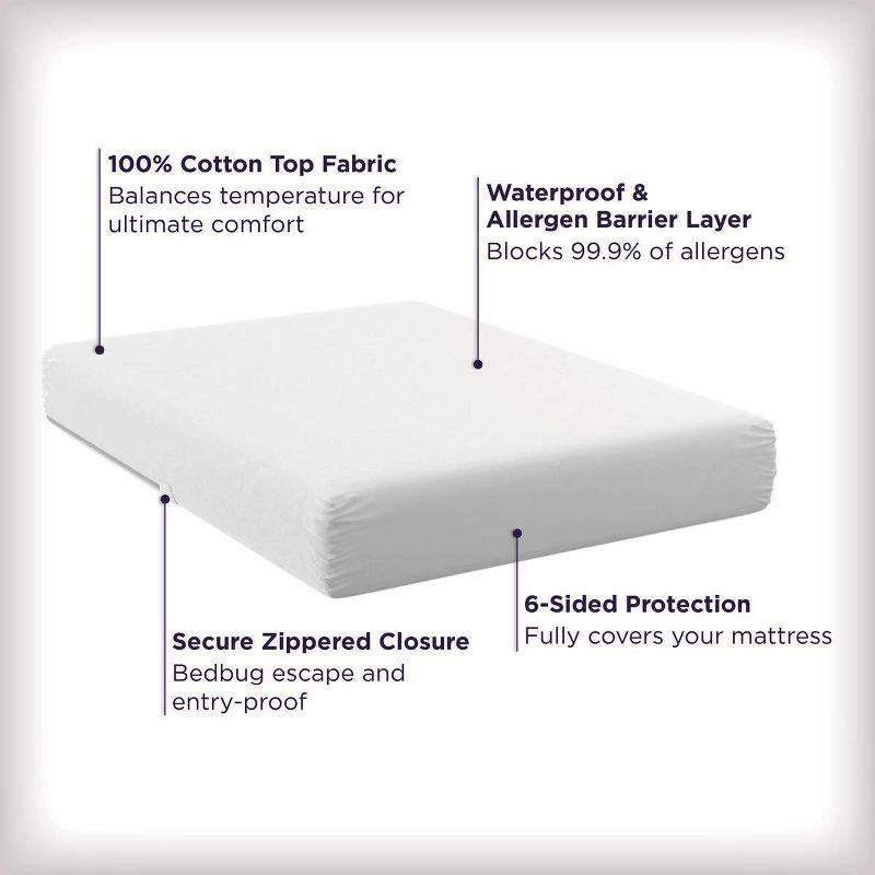 Allerease Twin Ultimate Cotton Waterproof Allergen and Bedbug Barrier Zippered Mattress Protector: Hypoallergenic Encasement