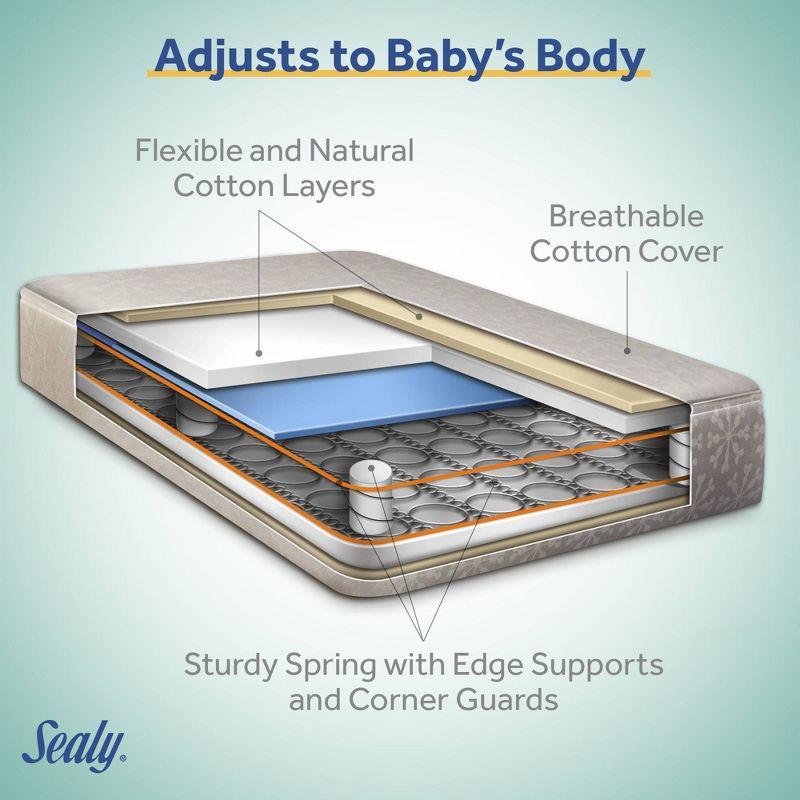 Sealy Baby FlexCool Breathable Hypoallergenic 2-Stage Waterproof Baby Crib Mattress & Toddler Bed Mattress, GREENGUARD Gold Certified, 52" x 28"