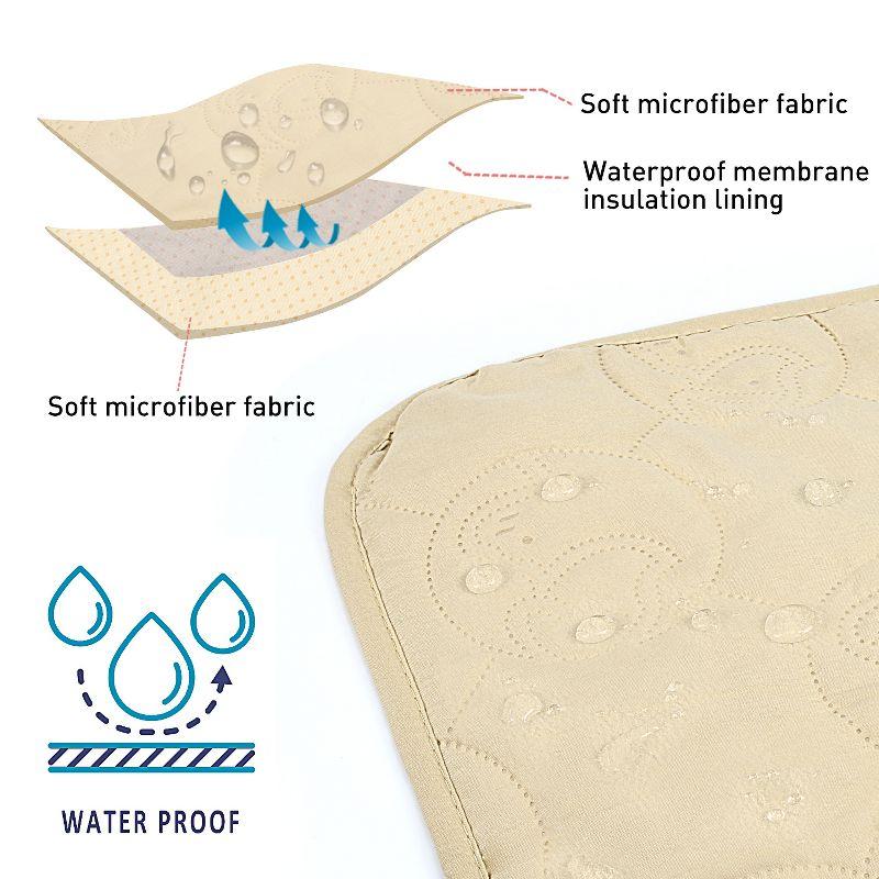 Waterproof Dog Blanket for Couch Bed, Washable Non-slip Bed Sofa Furniture Protector Mat for Dogs Cats, Kritter Planet