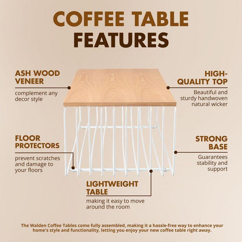 LeisureMod Walden Rectangular Coffee Table Powder Coated White Steel Frame