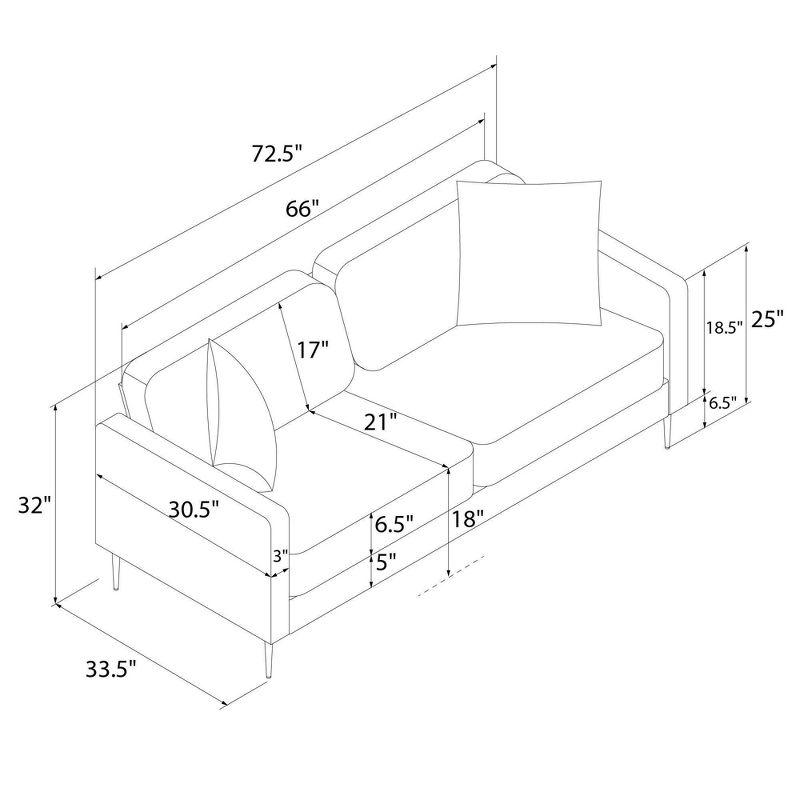 Highland 72" Square Arm Sofa