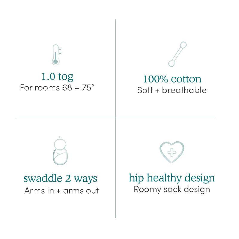 aden + anais Essentials Easy Swaddle Wrap - Stargaze - 0-3 Months - 3pk