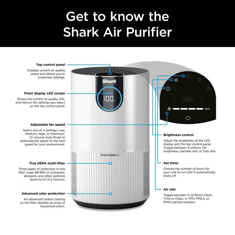 Shark Air Purifier with Nanoseal HEPA, Cleansense IQ, Odor Lock, Cleans up to 500 Sq. Ft, White, HP102: UL Listed, True HEPA, 2-Year Warranty