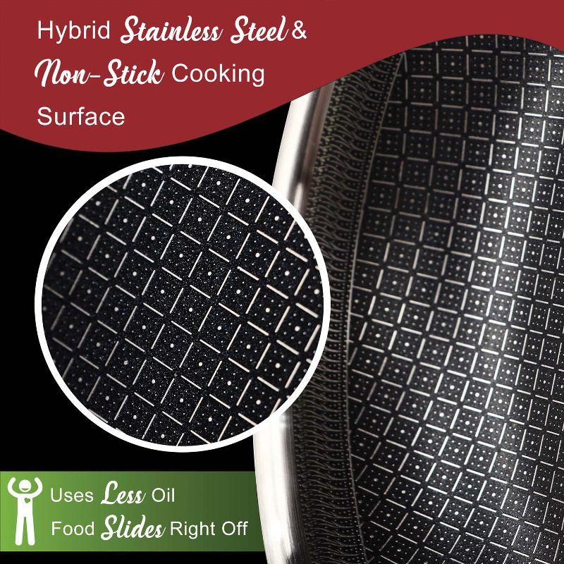 Brentwood 3-Ply Hybrid Non-Stick Stainless Steel Induction-Ready Frying Pan (11 In.)