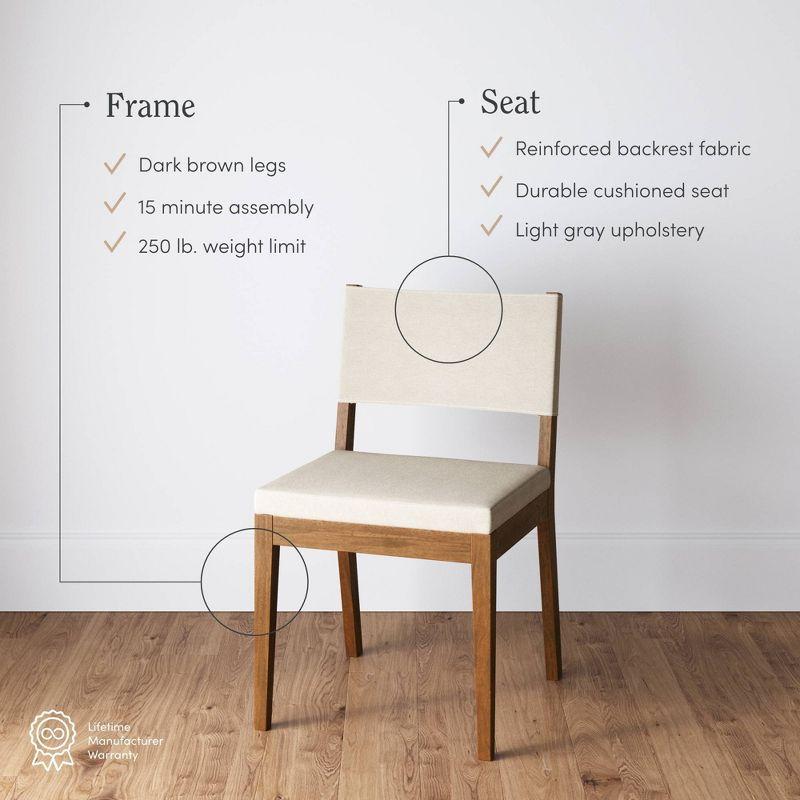 Nathan James Linus Modern Dining Chair: Cushioned, Rubberwood Legs, Easy Assembly