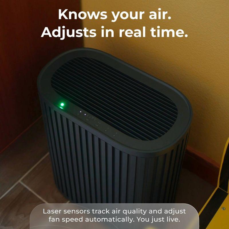 Windmill Windmill Smart Air Purifier for Home – Beautiful Modern Design – 3 in 1 with Medical Grade HEPA Activated Carbon Filter and Pre Filter – Quiet with White Noise Mode – Laser Sensor – Covers up to 1950 sq ft – Great for Smoke Dust Pets and Allergies