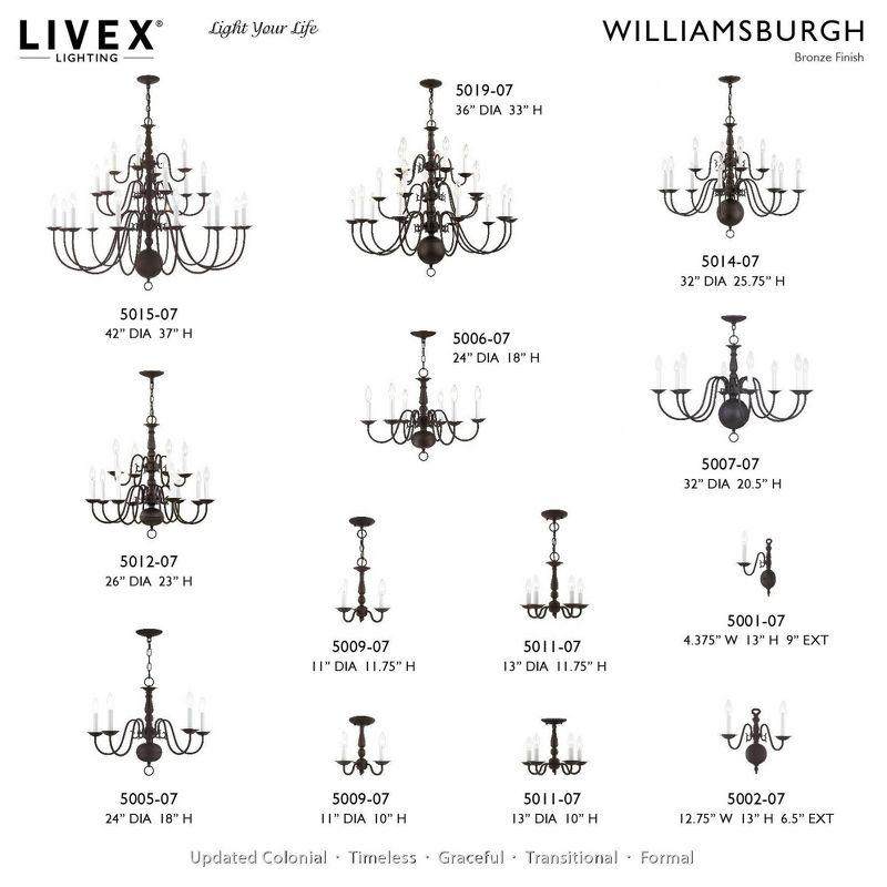 Livex Lighting Williamsburgh 1 - Light Wall Light in  Bronze
