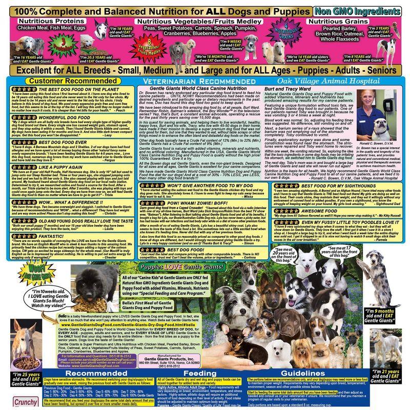 Gentle Giants Chicken Meal, Pearled Barley, Brown Rice & Oatmeal Complete & Balanced Dry Dog Food - 30lbs