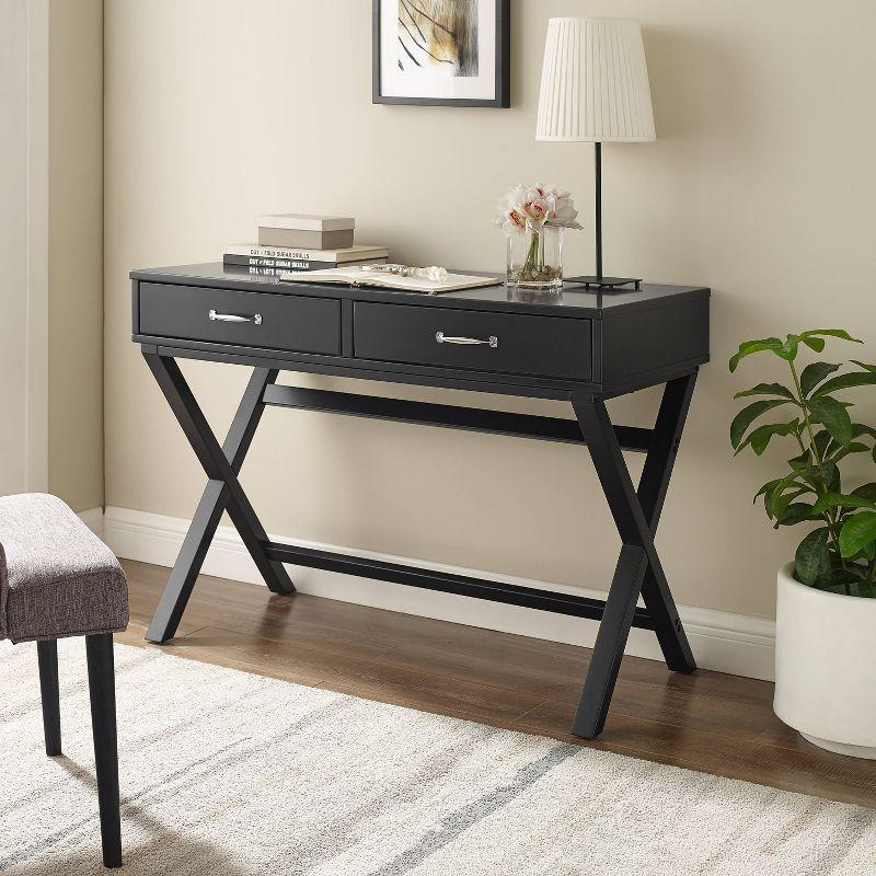 Penney Mid-Century Modern 2 Drawer Desk Black - Linon: Home Office Furniture, Pine Frame, MDF Surface