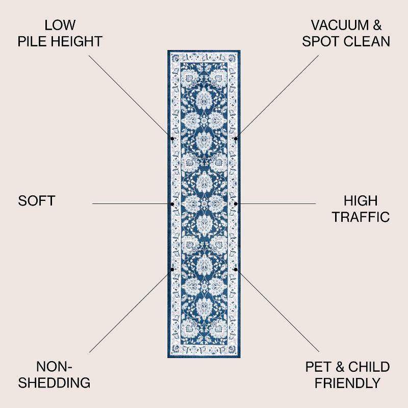 2' X 8'  Cherie French Cottage Runner Rug, Navy/Ivory - JONATHAN Y