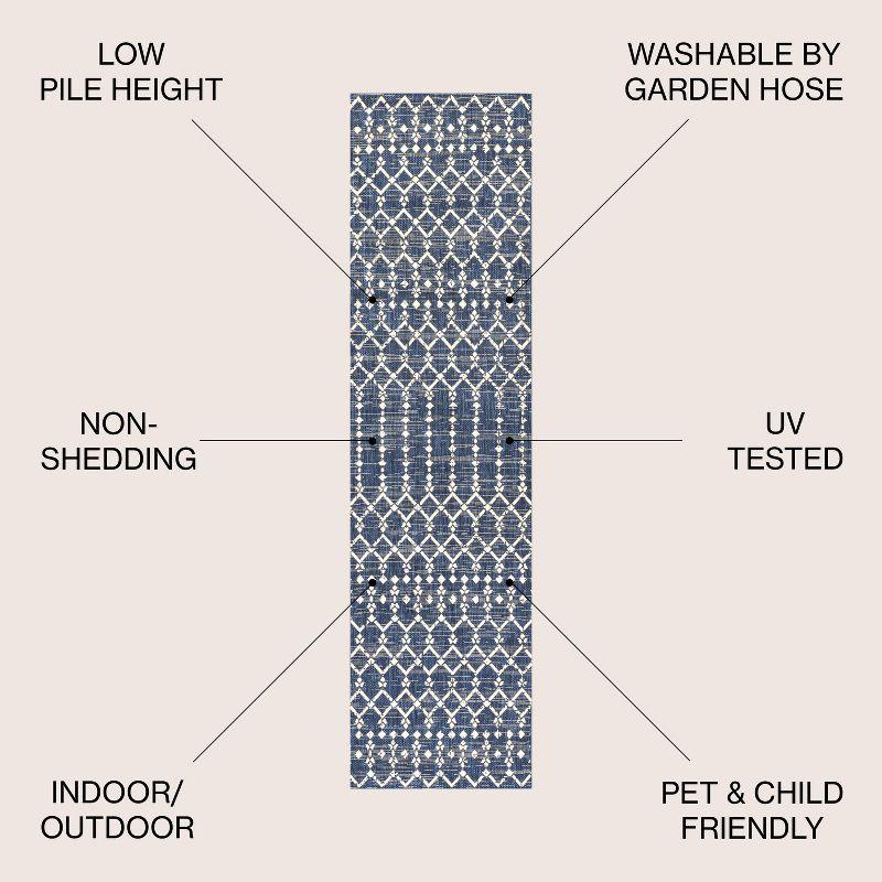 2' x 10' Ourika Moroccan Geometric Textured Weave Indoor/Outdoor Runner Rug, Navy/Beige - JONATHAN Y