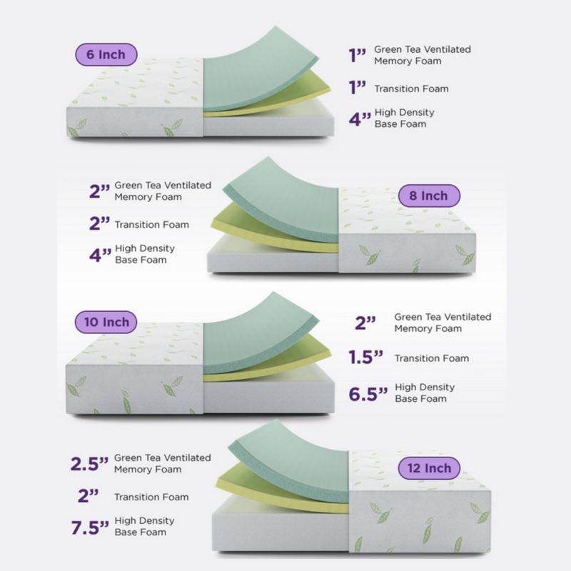 Nap Queen Anula, Green Tea Infused Medium Firm Memory Foam Mattress & Reviews | Wayfair