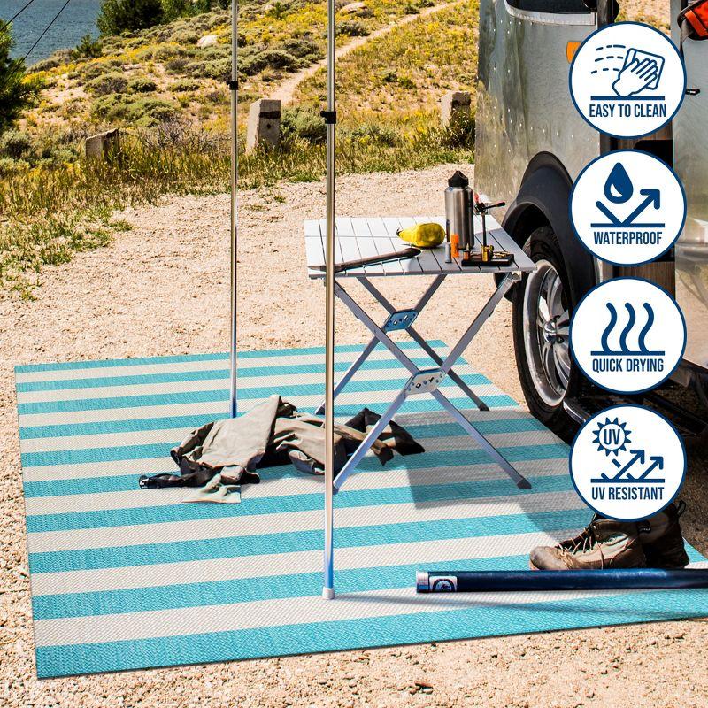 3' x 5' Negril Two-Tone Wide Stripe Indoor/Outdoor Area Rug, Aqua/Cream - JONATHAN Y