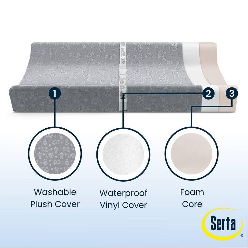 Serta Perfect Sleeper Changing Pad with Plush Cover - Gray