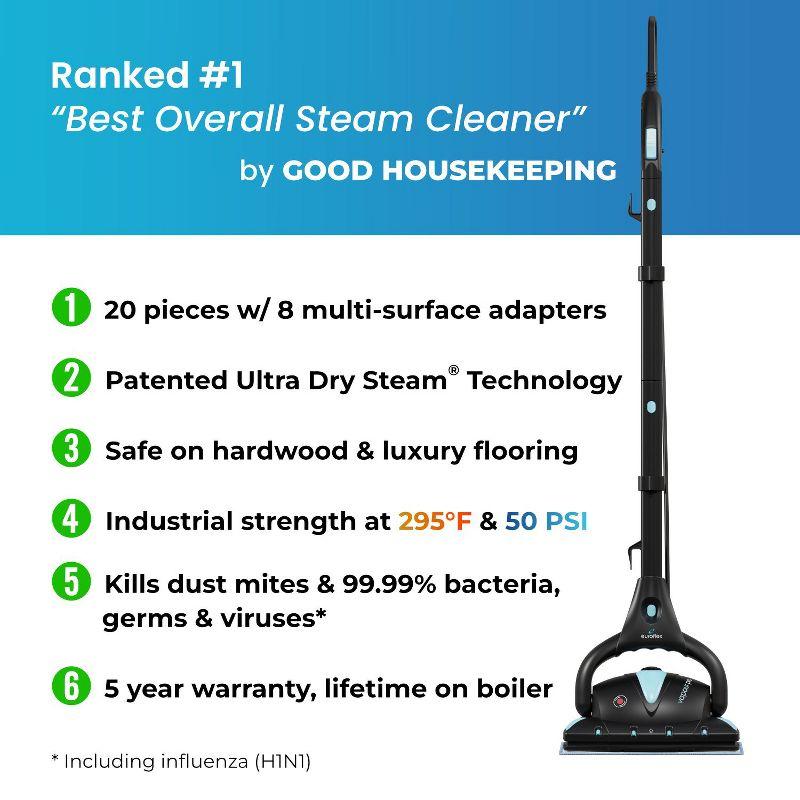 Euroflex Vapour Pro 20-Piece Steam Mop with Built-In Multipurpose Portable Steam Cleaner (M4S)
