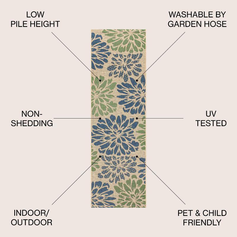 2'x8' Zinnia Modern Floral Textured Weave Indoor/Outdoor Runner Rug, Navy/Green - JONATHAN Y