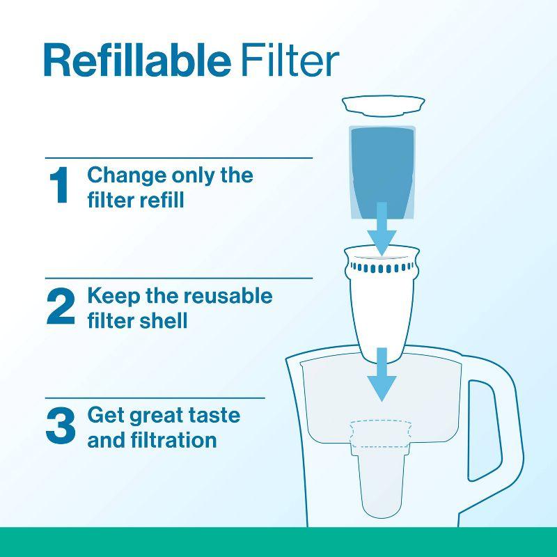 Brita Refillable Replacement Water Filters for Brita Water Pitchers and Dispensers - 3ct: Filters Chlorine, Cadmium, Mercury