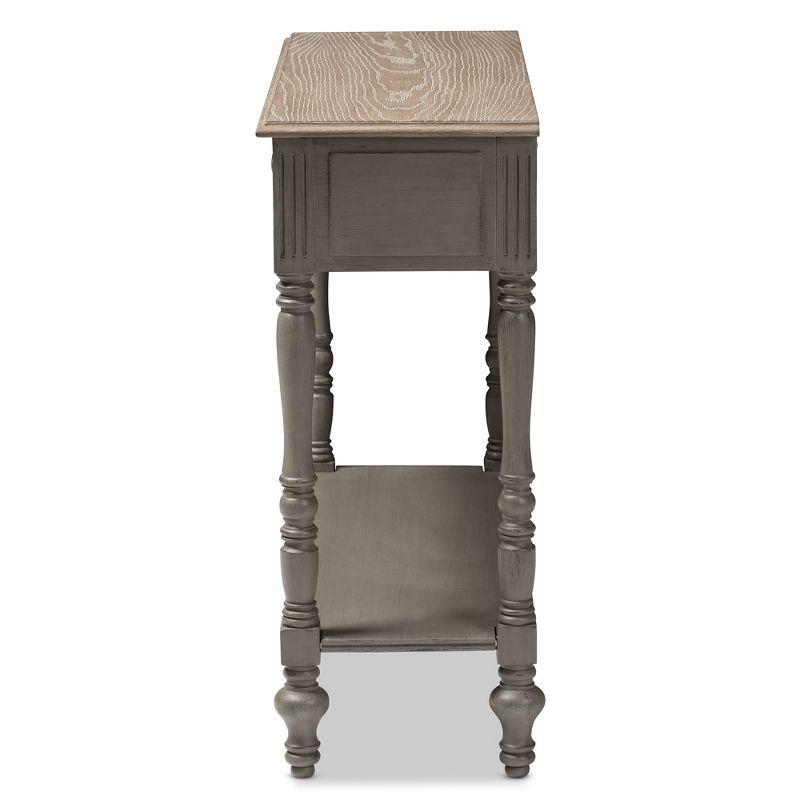 Noemie Country Cottage Farmhouse Finished 2 Drawer Console Table Brown - Baxton Studio: Antique Style, Storage Shelf