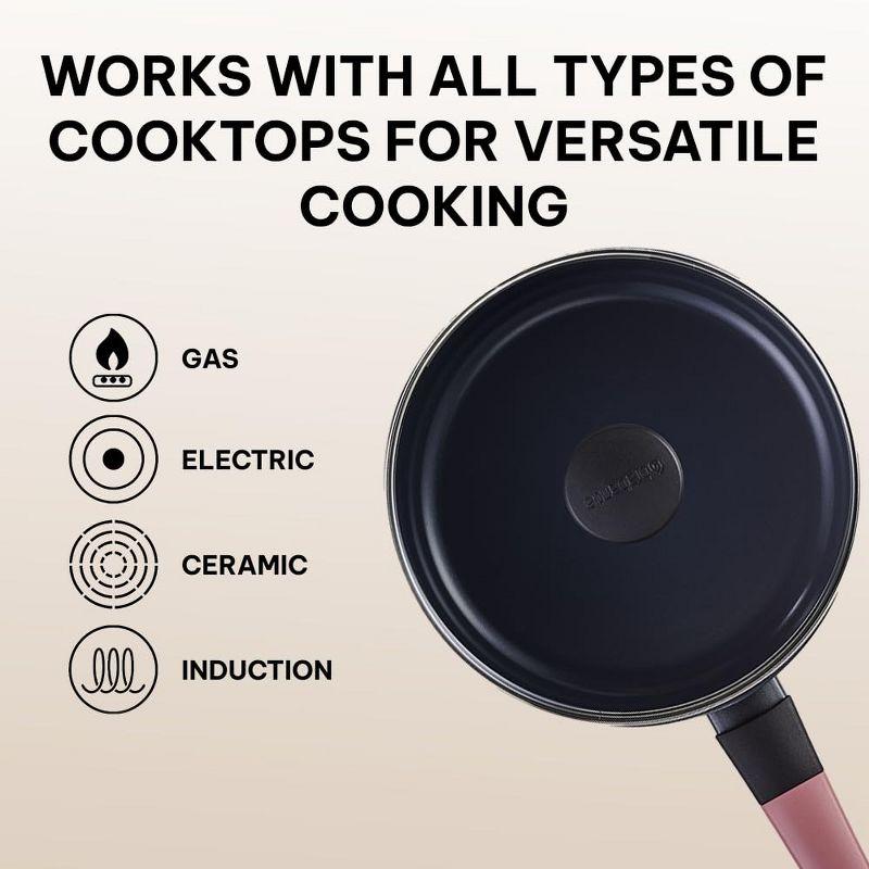 Brabantia Brabantia Tasty+ Ceramic Nonstick Skillet Frying Pan 9.5" Non Toxic Pan Titanium Reinforced Ceramic Coating - Non Toxic Cooking Pan, Add To Your Pots And Pans Set Cookware