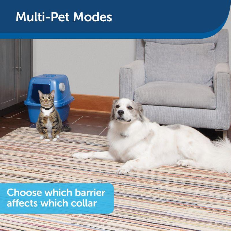 Innotek Extra Zone Dog Barrier