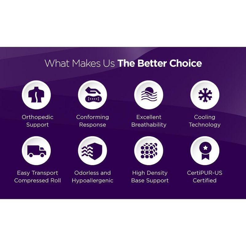 Nap Queen Victoria Hybrid, Cooling Gel Infused Memory Foam and Pocket Spring Mattress