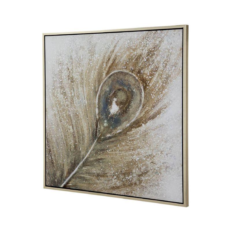 40"x40" The Eye of The Peacock Hand Painted Wall Art Blue/Champagne: A&B Home, Art Deco Style, Vertical Orientation