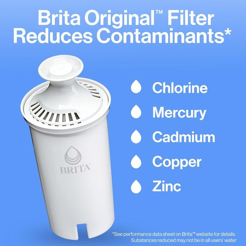 Brita Replacement Water Filters for Brita Water Pitchers and Dispensers - 6ct: Reduces Odors, Filters Chlorine