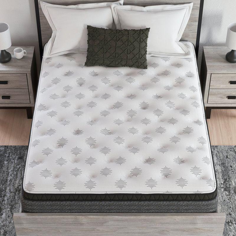 Ultra Luxury 16.2" Plush Hybrid Mattress