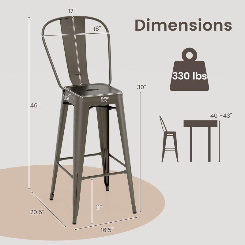 Costway Set of 4 High Back Metal Stool 30'' Seat Bar Height Industrial Bar Stools Gun/Black