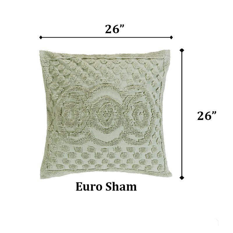 100% Cotton Pillow Shams