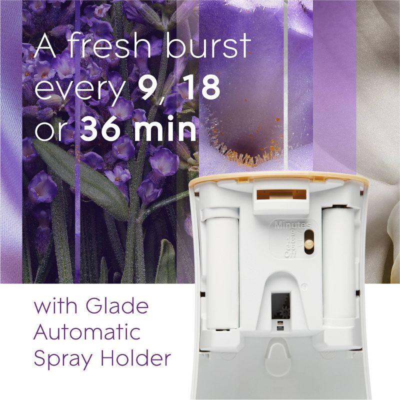 Glade Automatic Spray Air Freshener - Lavender & Vanilla - 6.2oz/2pk