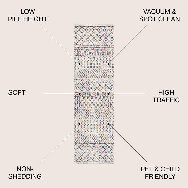 2' x 8' Arta Moroccan Vintage Geometric Rug Runner Rug, Multi/Cream - JONATHAN Y