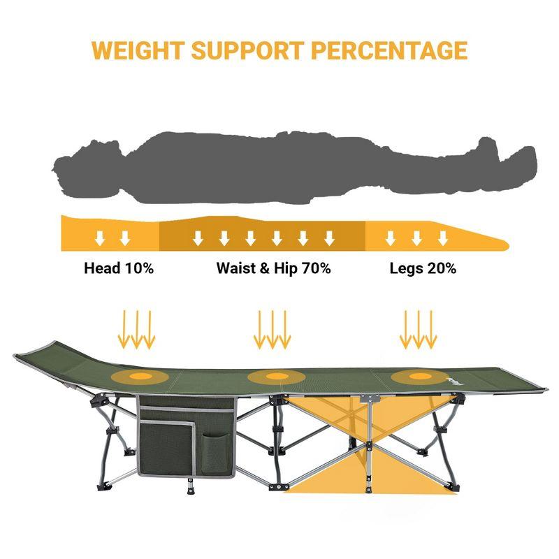 Kingcamp KingCamp Folding Portable Outdoor Camping Cot w/ Multi Layer Side Pocket
