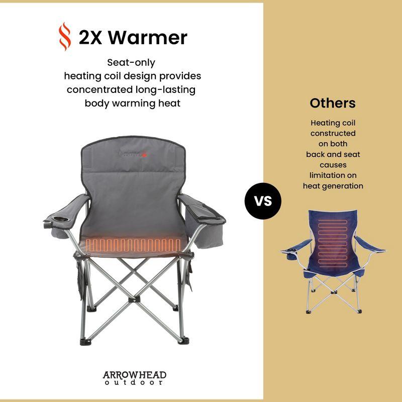 Folding Camping Chair with Cushions