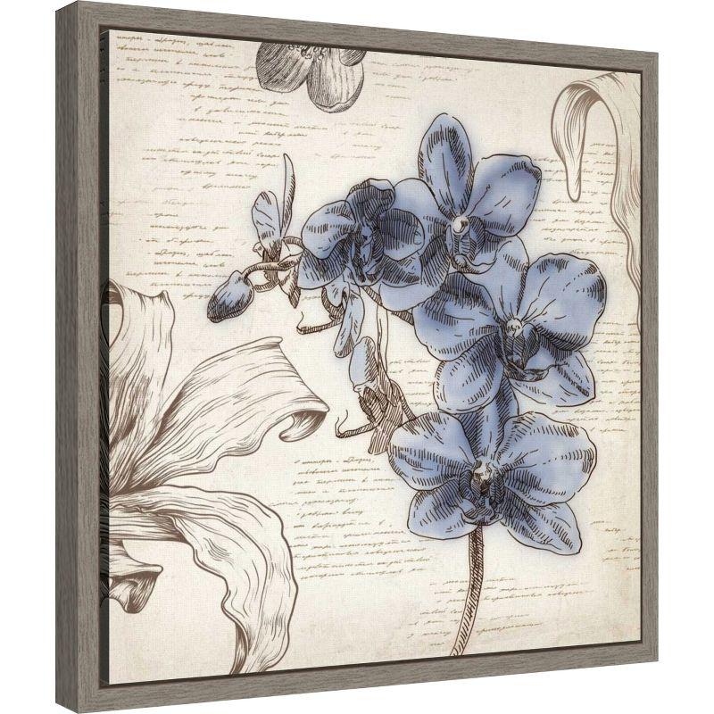 Amanti Art Blushing Blue II Mini by Aimee Wilson Canvas Wall Art Print Framed 16 x 16-in.