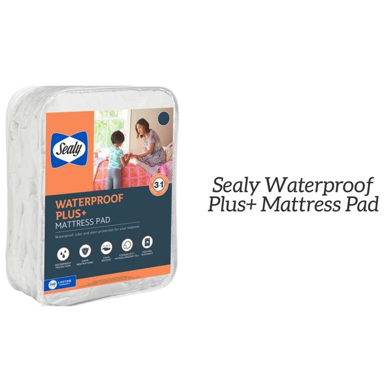 Sealy Full Waterproof Plus Odor Neutralizing Mattress Pad