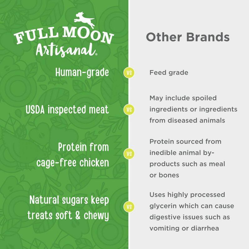 Full Moon Artisanal Chicken Apple Sausage Chewy Dog Treats - 12oz