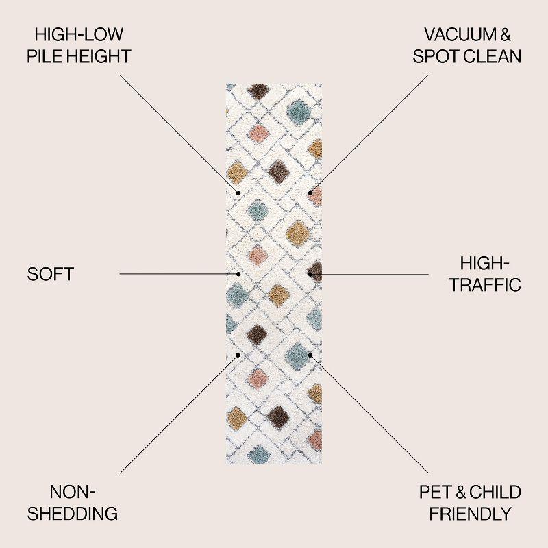 2' x 8' Astrid Retro Trellis High-Low Runner Rug, Multi/Cream - JONATHAN Y
